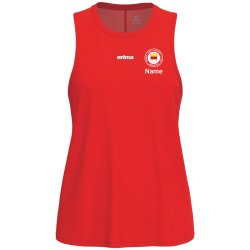 TS Tanktop function